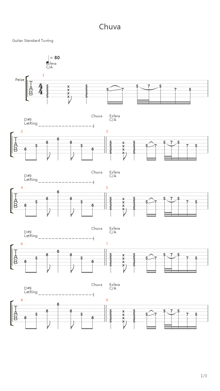 Chuva吉他谱