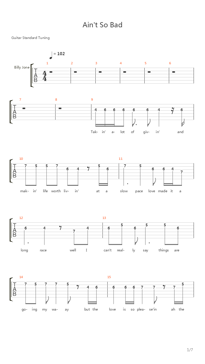 Aint So Bad吉他谱