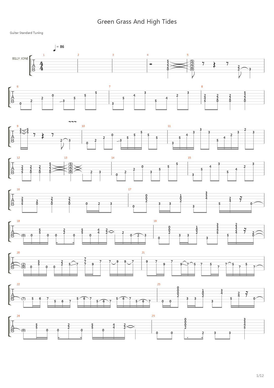 Green Grass And High Tides吉他谱
