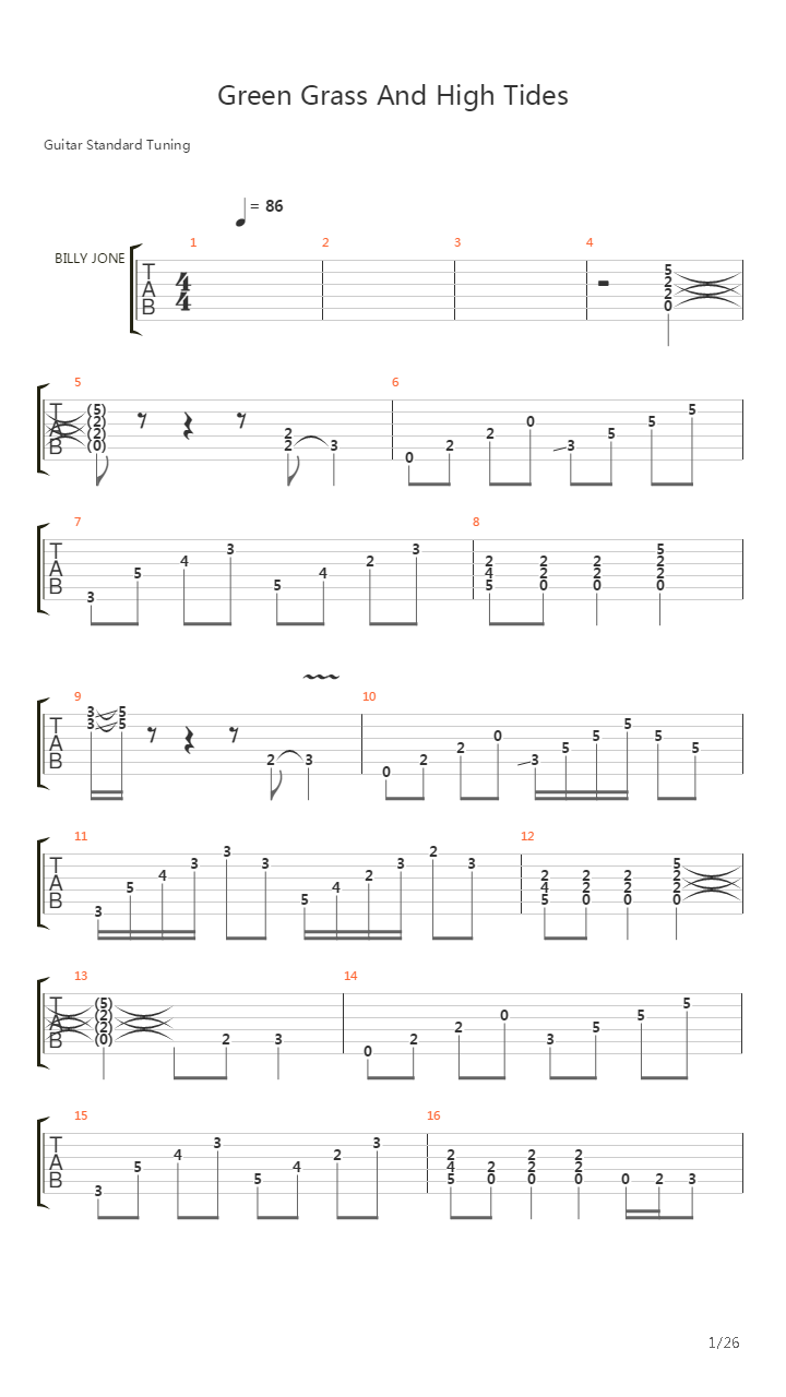 Green Grass And High Tides吉他谱