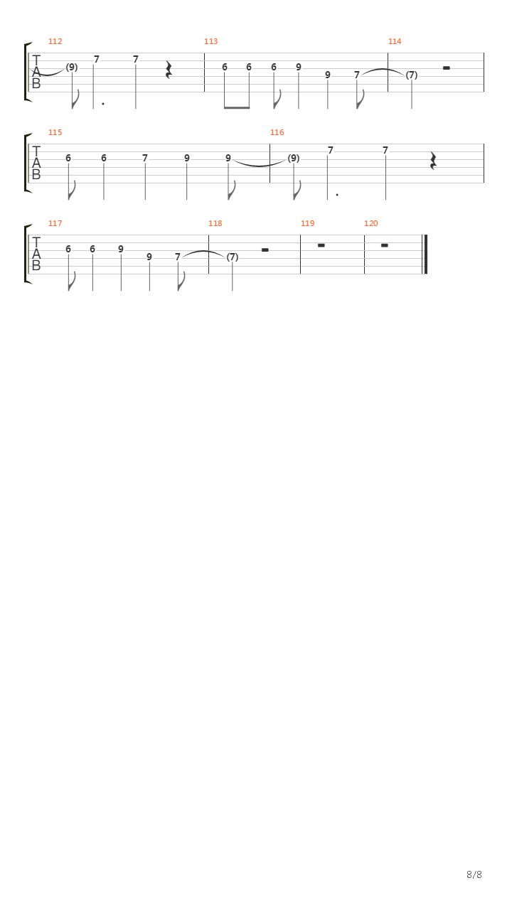 Wishing Wells吉他谱
