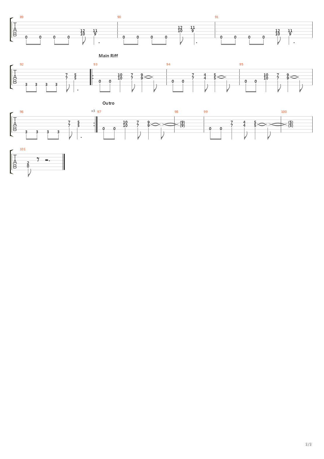 Fire In The Brain吉他谱