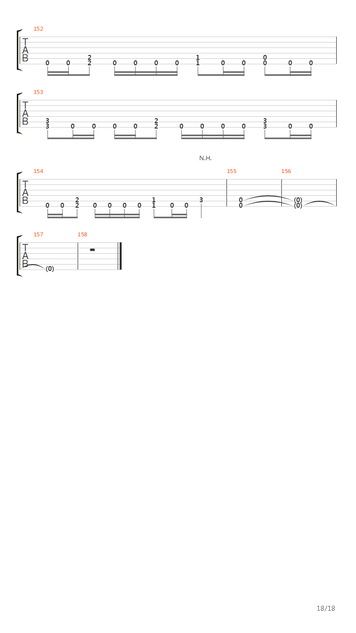 In Rubbish吉他谱
