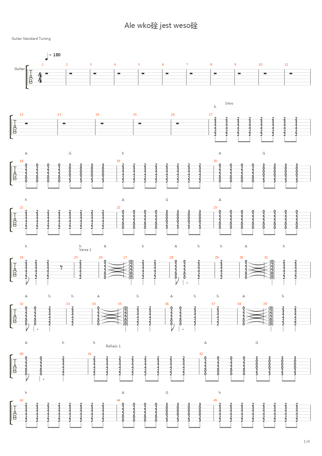 Ale Wkoo Jest Wesoo吉他谱