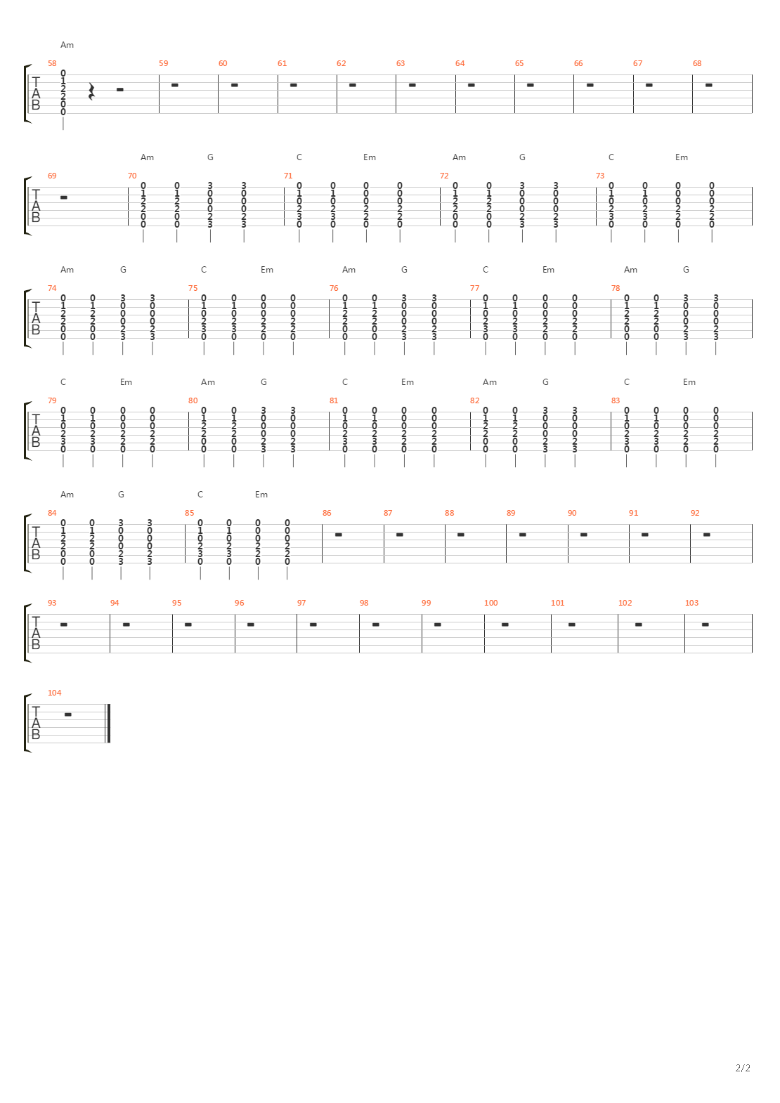 Idz Precz吉他谱