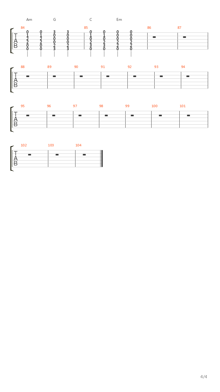 Idz Precz吉他谱