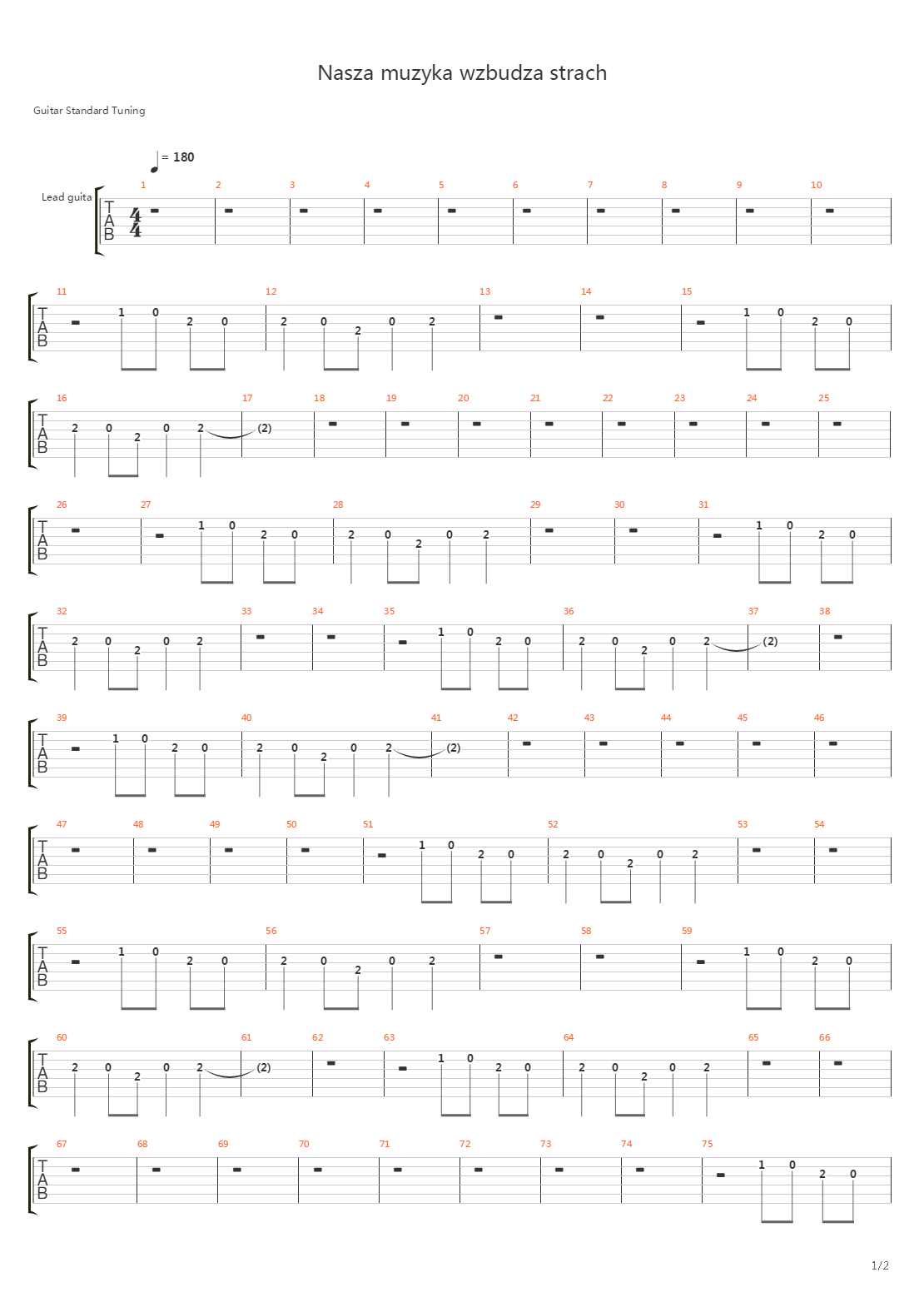 Nasza Muzyka Wzbudza Strach吉他谱