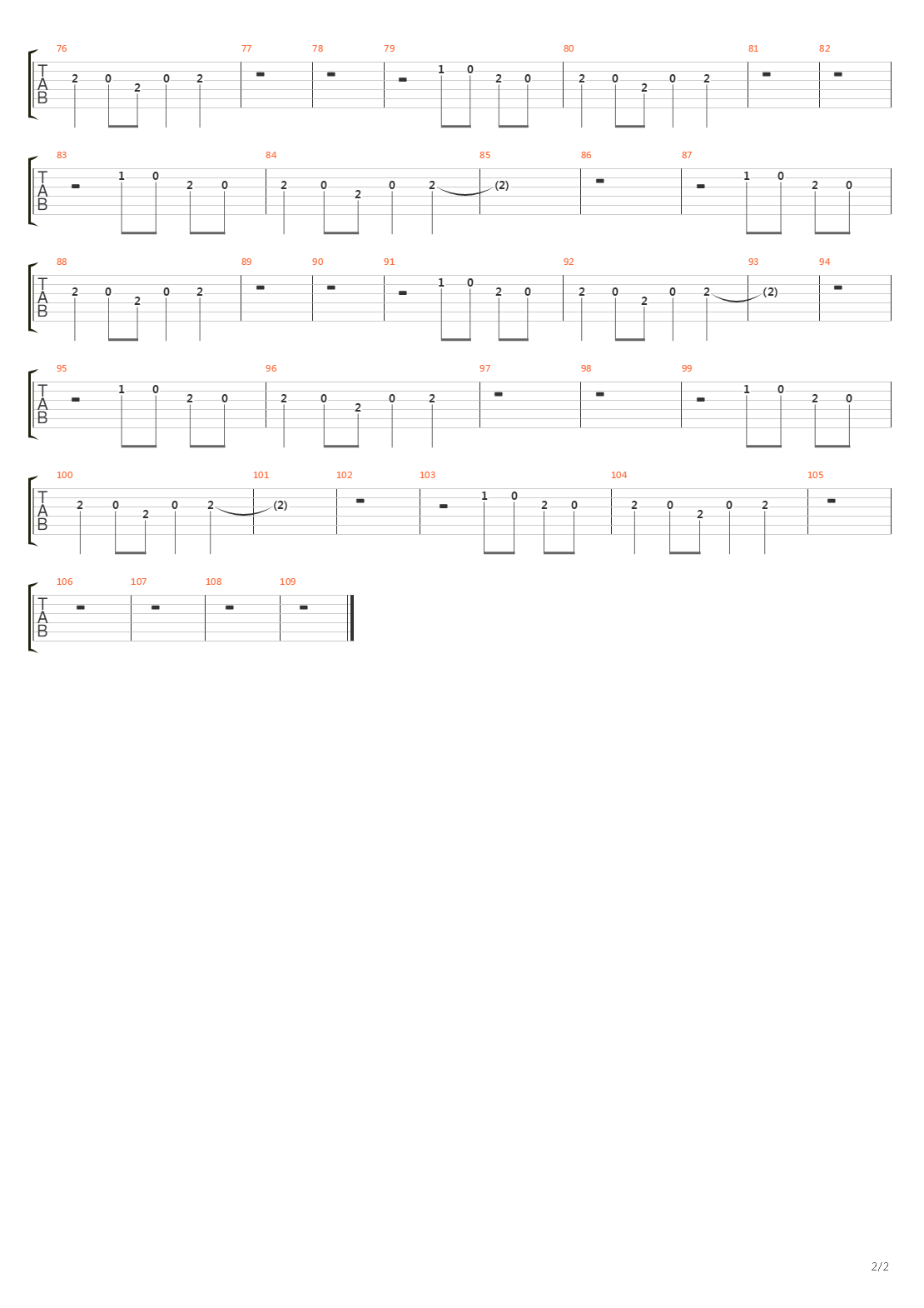 Nasza Muzyka Wzbudza Strach吉他谱