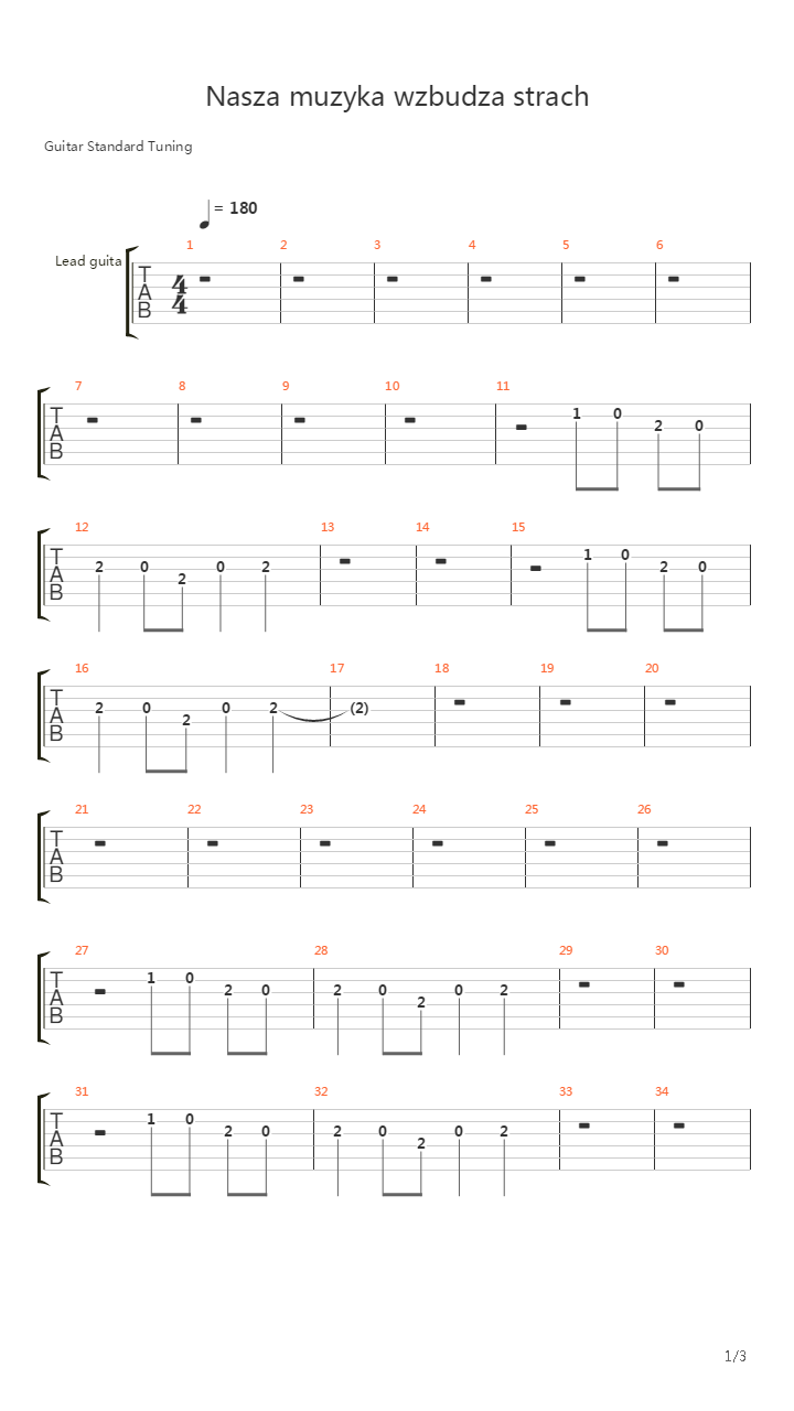 Nasza Muzyka Wzbudza Strach吉他谱