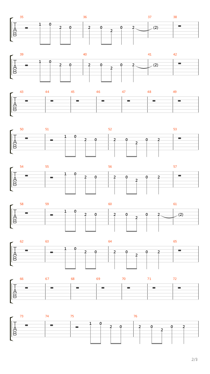 Nasza Muzyka Wzbudza Strach吉他谱