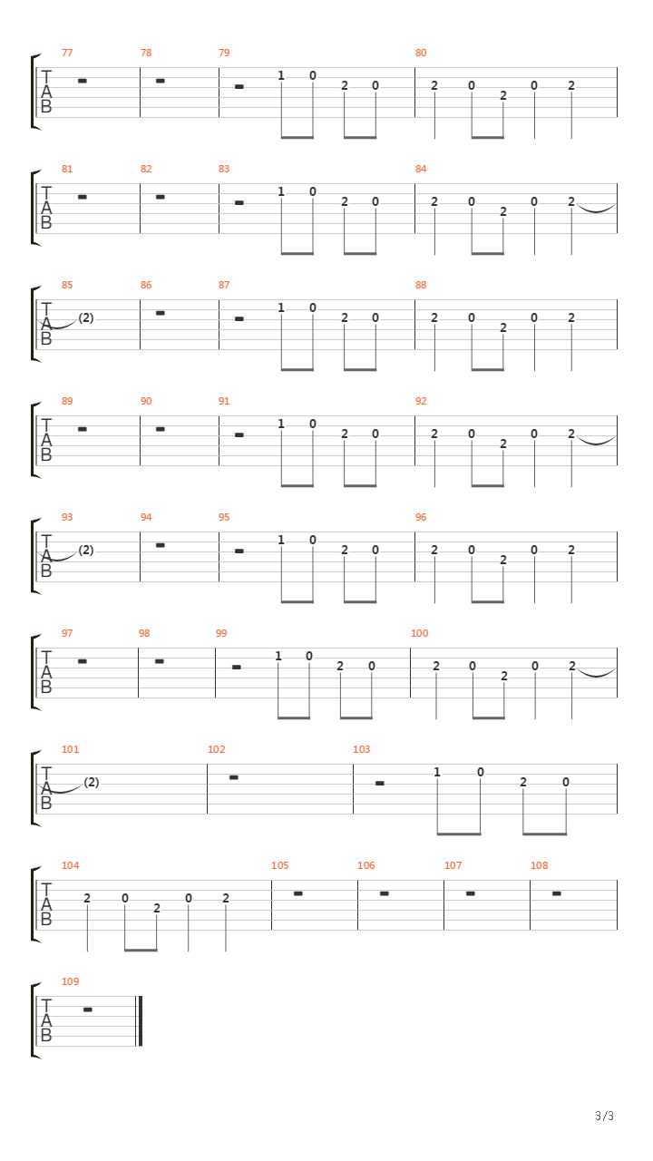 Nasza Muzyka Wzbudza Strach吉他谱