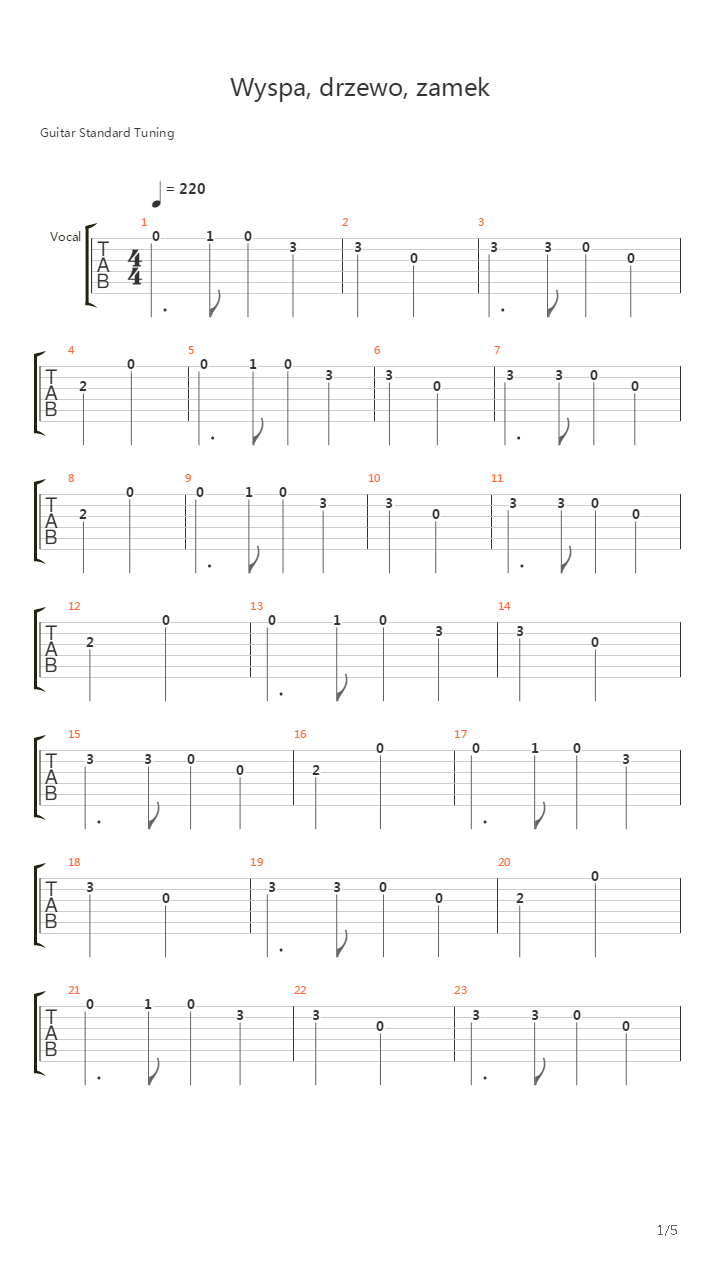 Wyspa Drzewo Zamek吉他谱