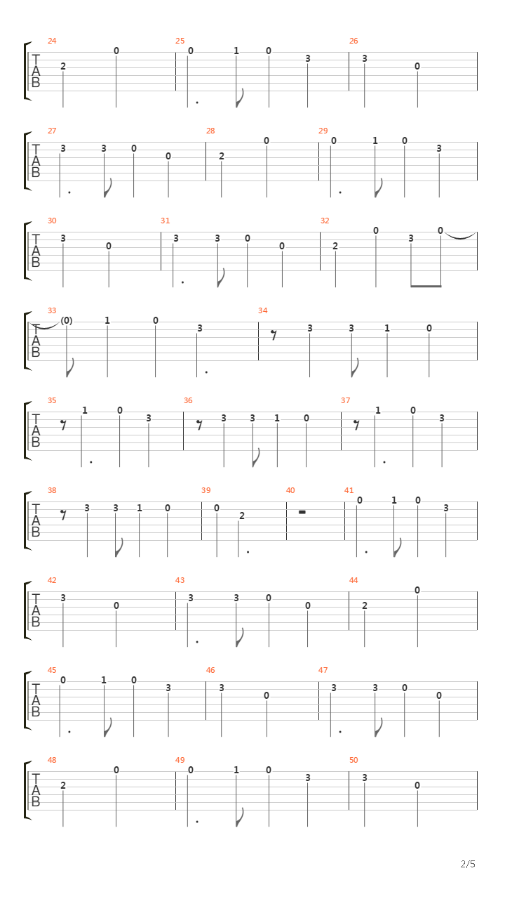 Wyspa Drzewo Zamek吉他谱