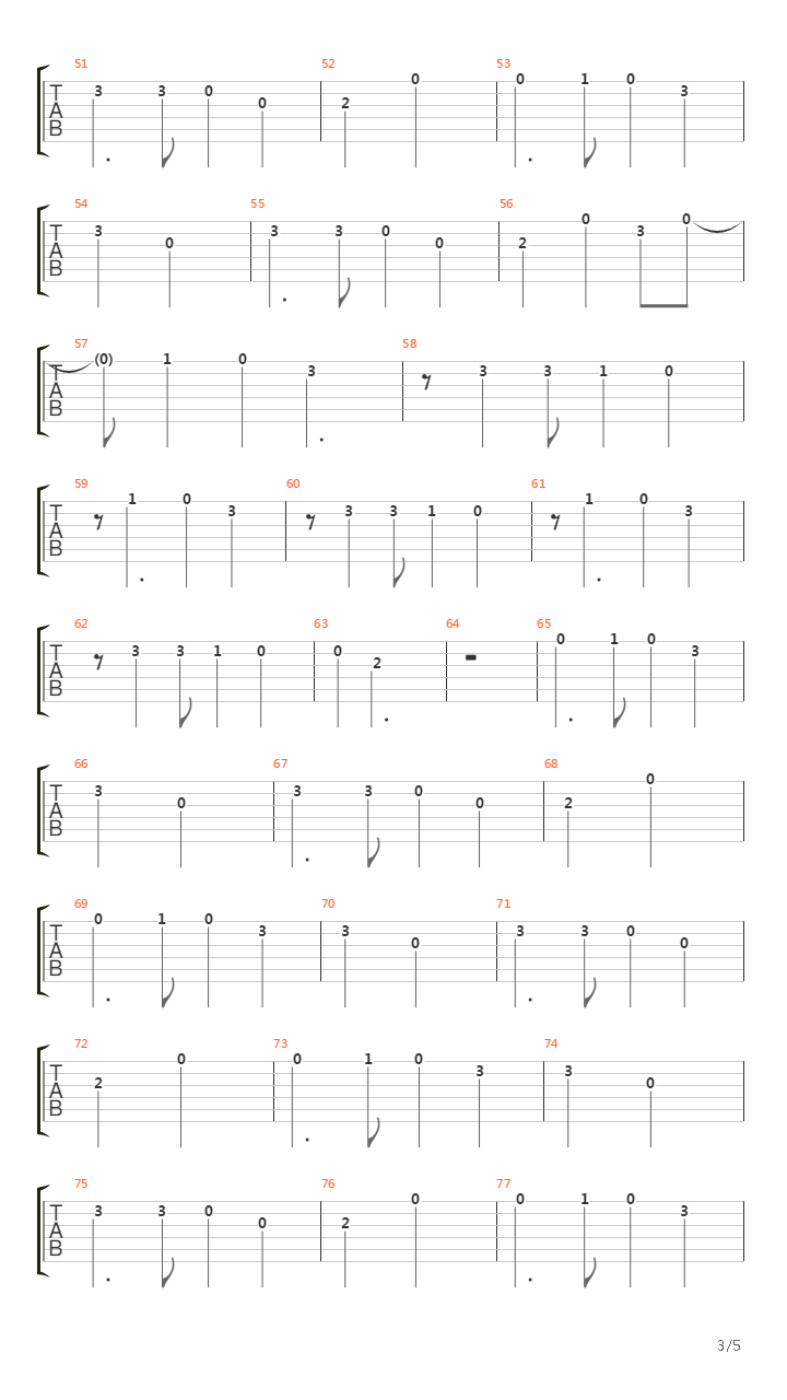 Wyspa Drzewo Zamek吉他谱