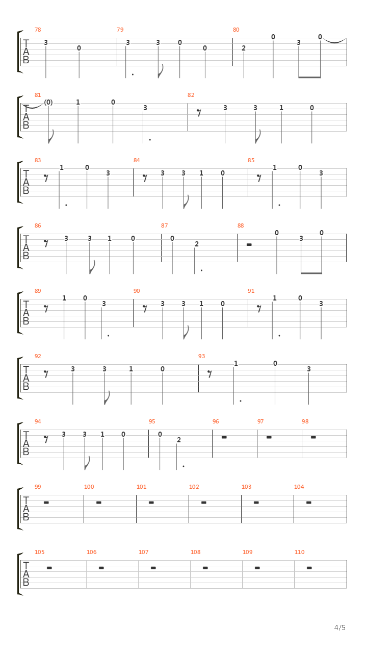 Wyspa Drzewo Zamek吉他谱