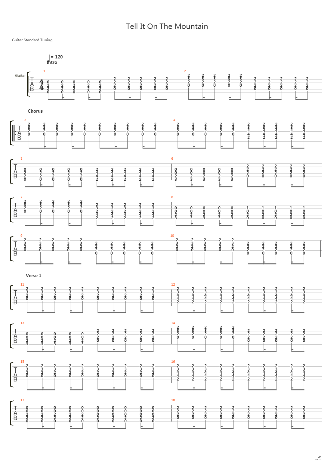 Tell It On The Mountain吉他谱