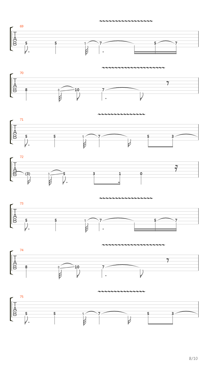 Último acto吉他谱