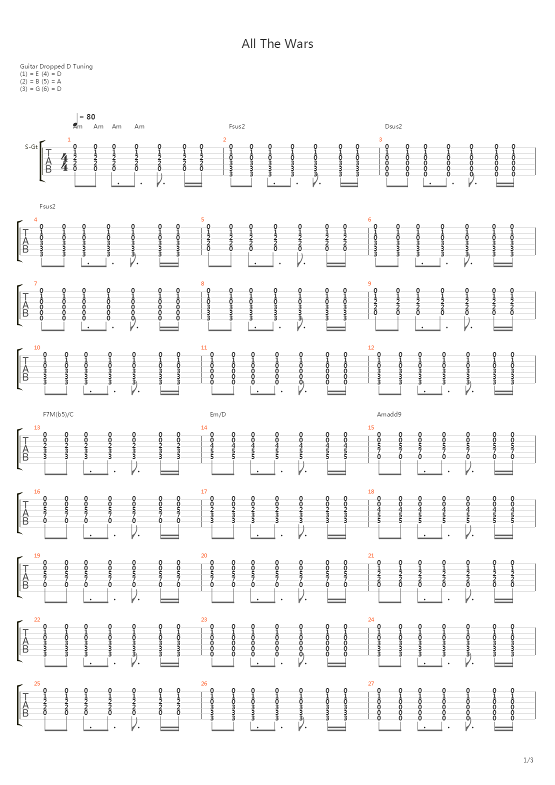 All The Wars吉他谱