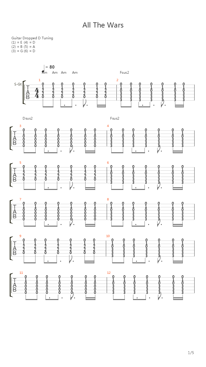 All The Wars吉他谱