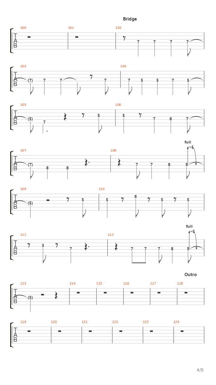 Amandla吉他谱