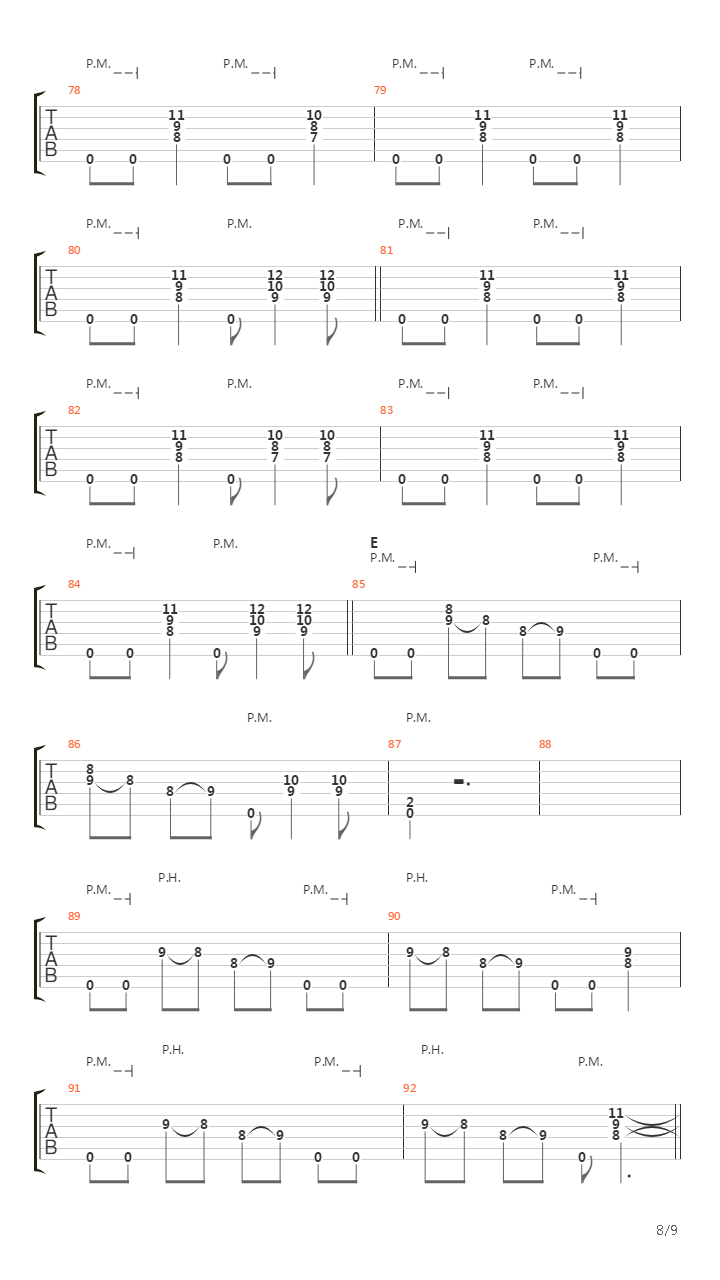 クラッシュ！ナイトメアチャンネル(ジャイアニズム)吉他谱