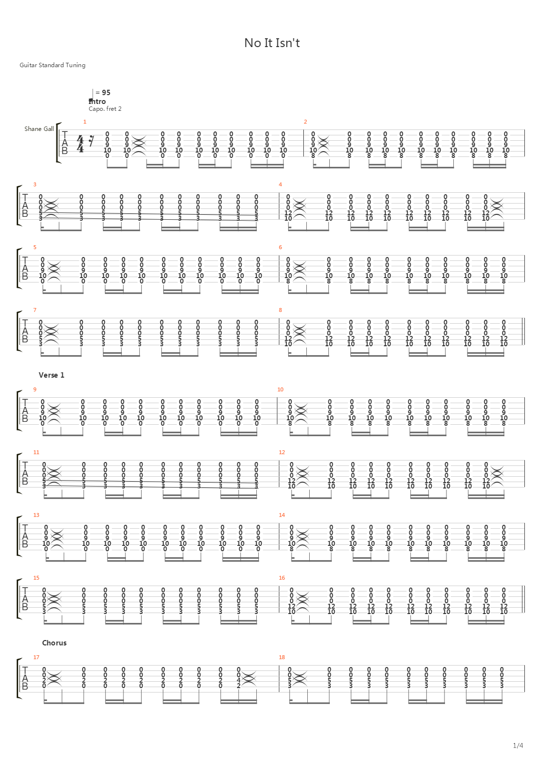 No It Isnt吉他谱