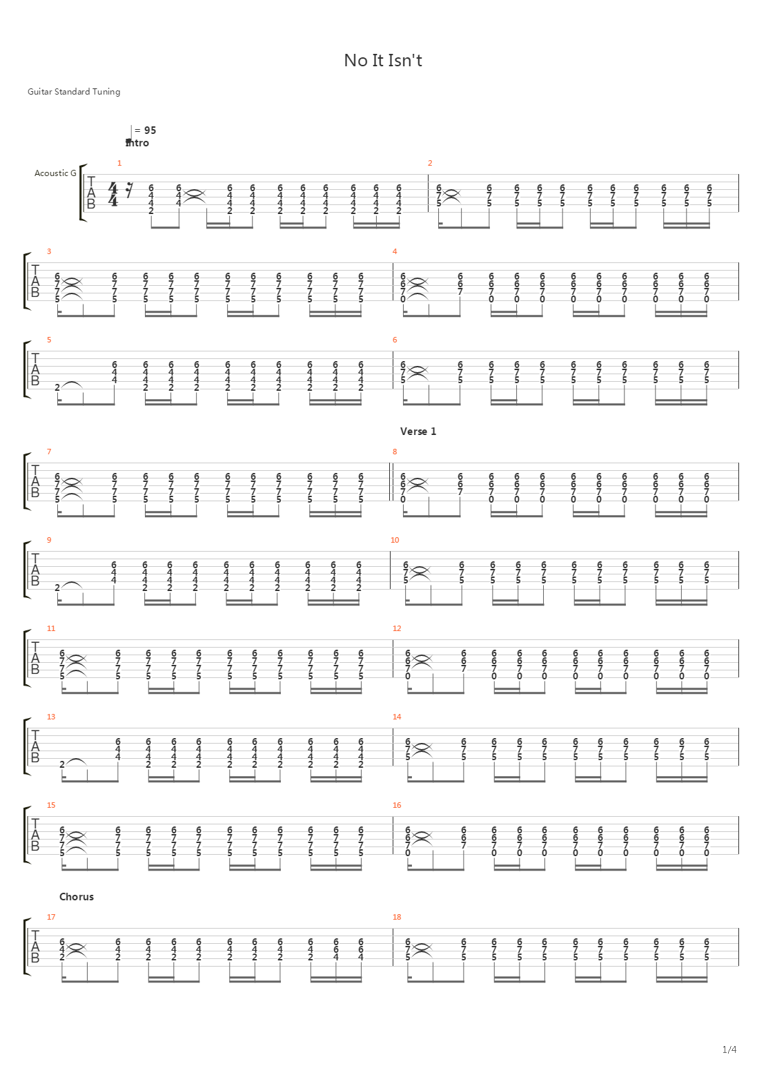No It Isnt吉他谱