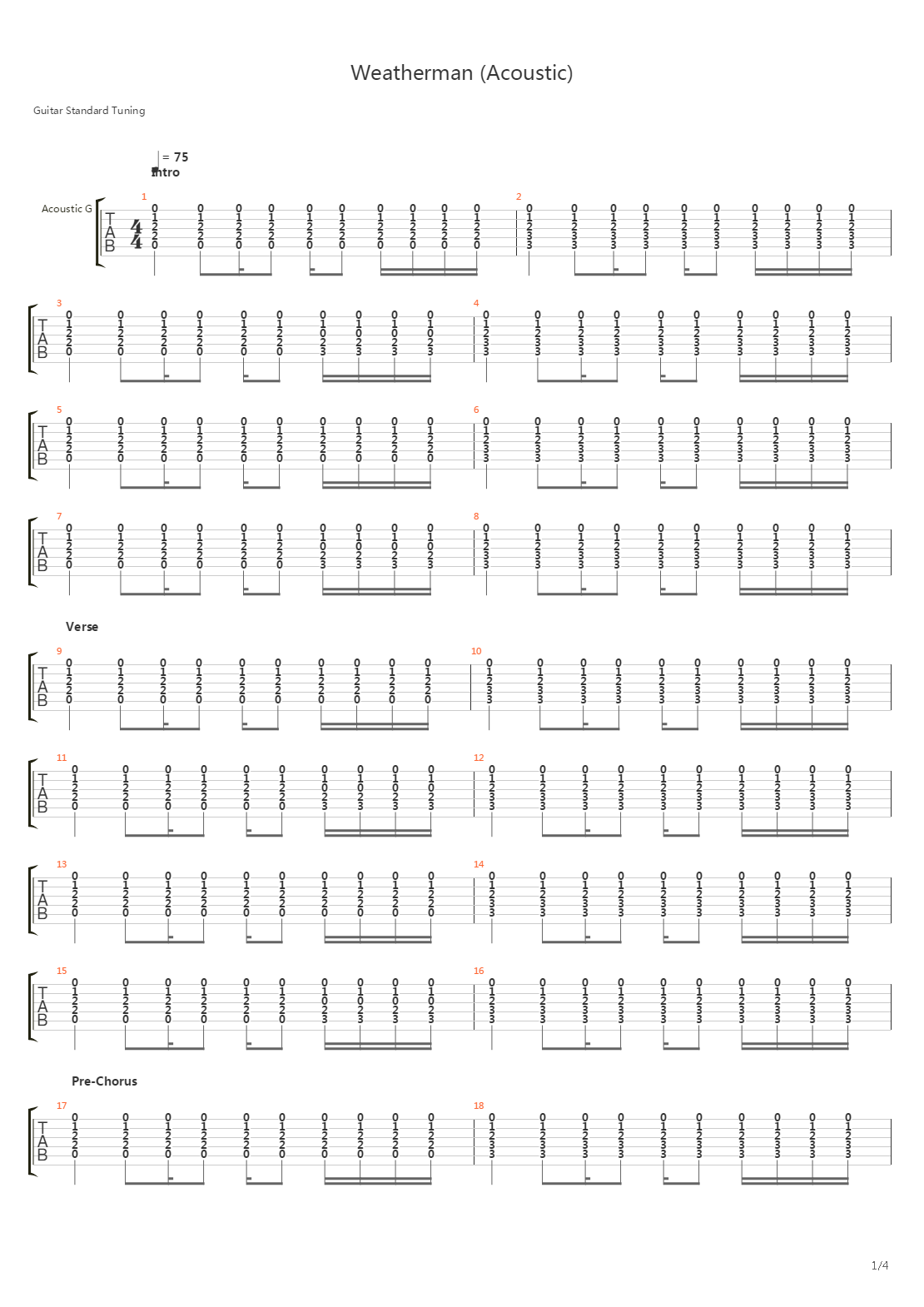 Weatherman吉他谱