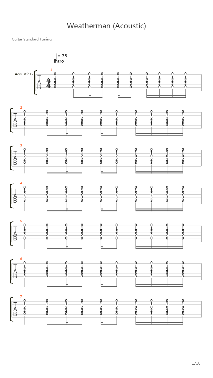 Weatherman吉他谱