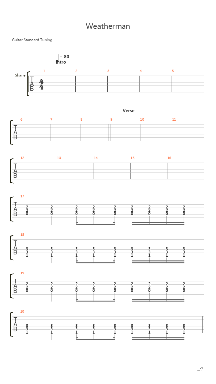 Weatherman吉他谱