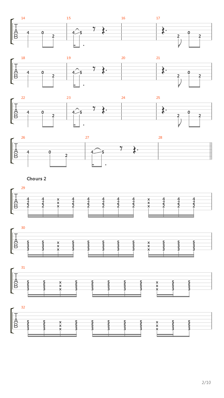 Going In Blind吉他谱