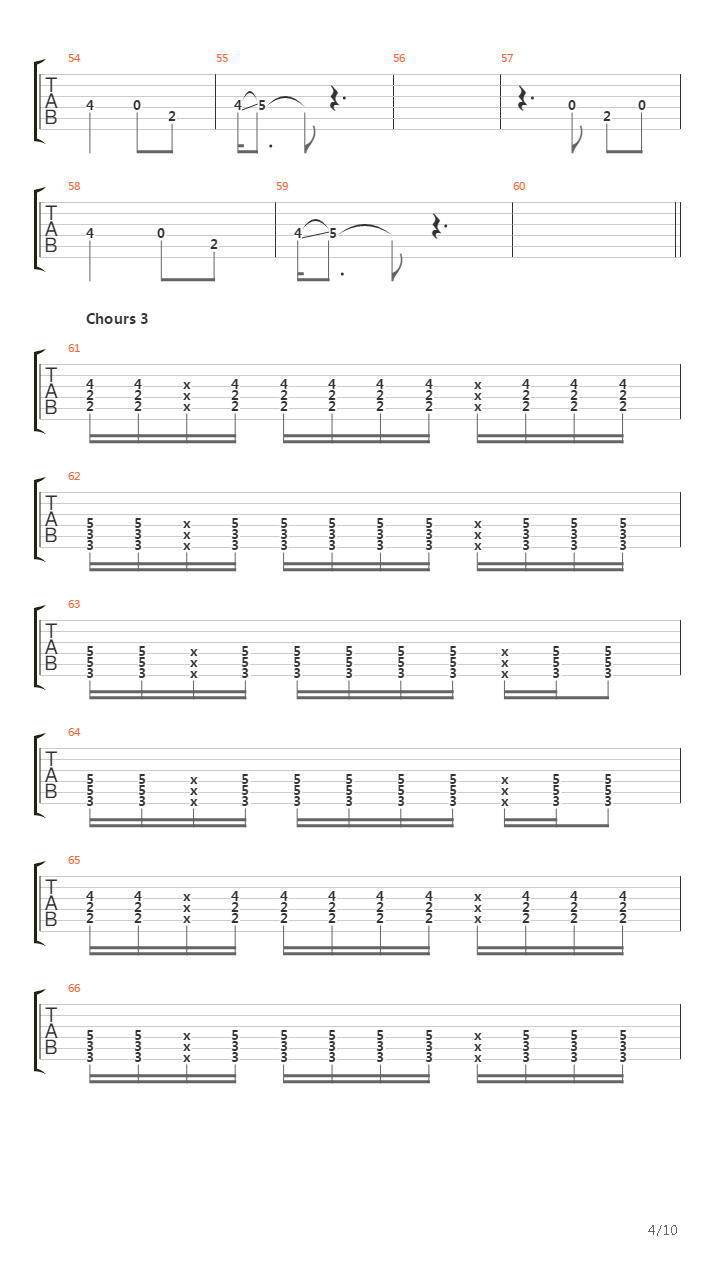 Going In Blind吉他谱