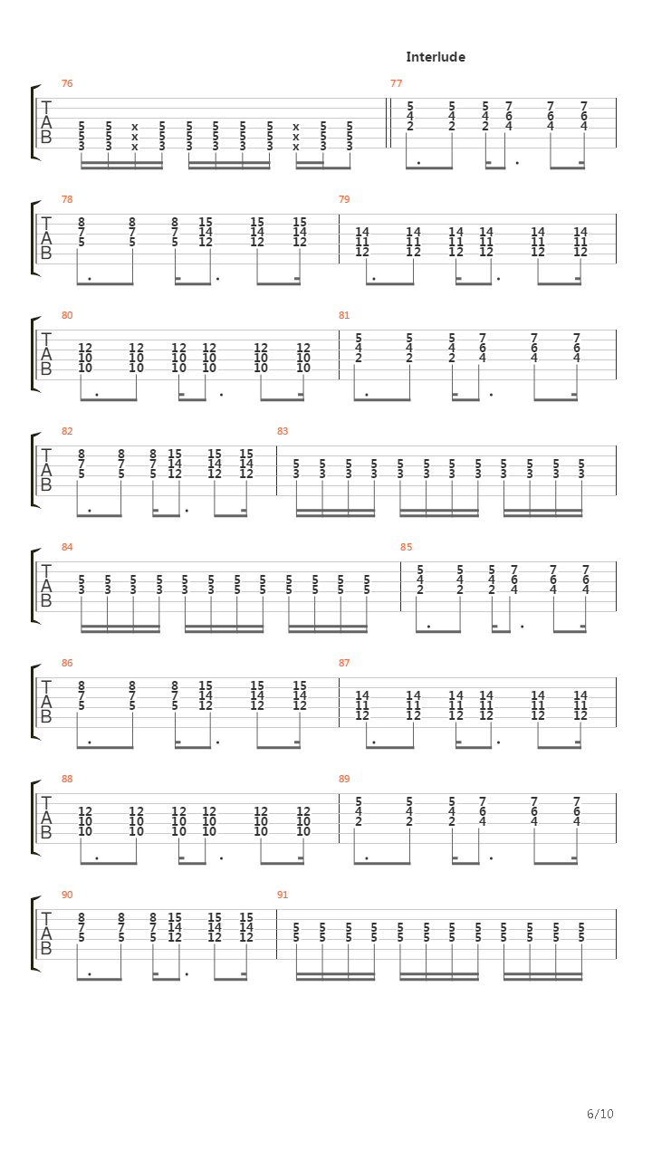 Going In Blind吉他谱