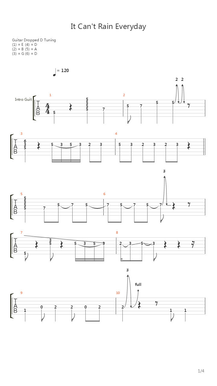 It Cant Rain Everyday吉他谱