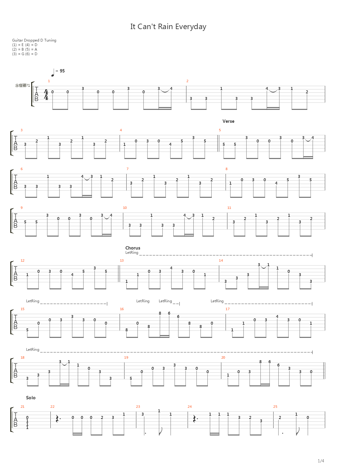 It Cant Rain Everyday吉他谱
