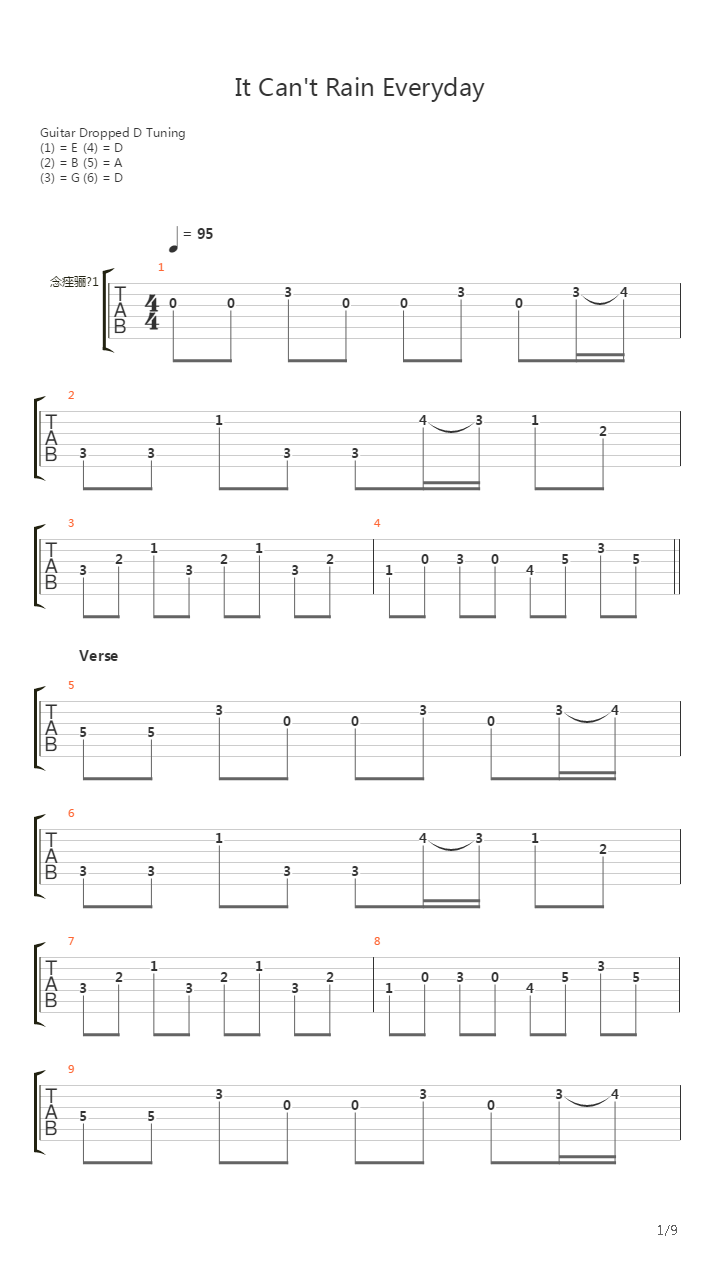 It Cant Rain Everyday吉他谱