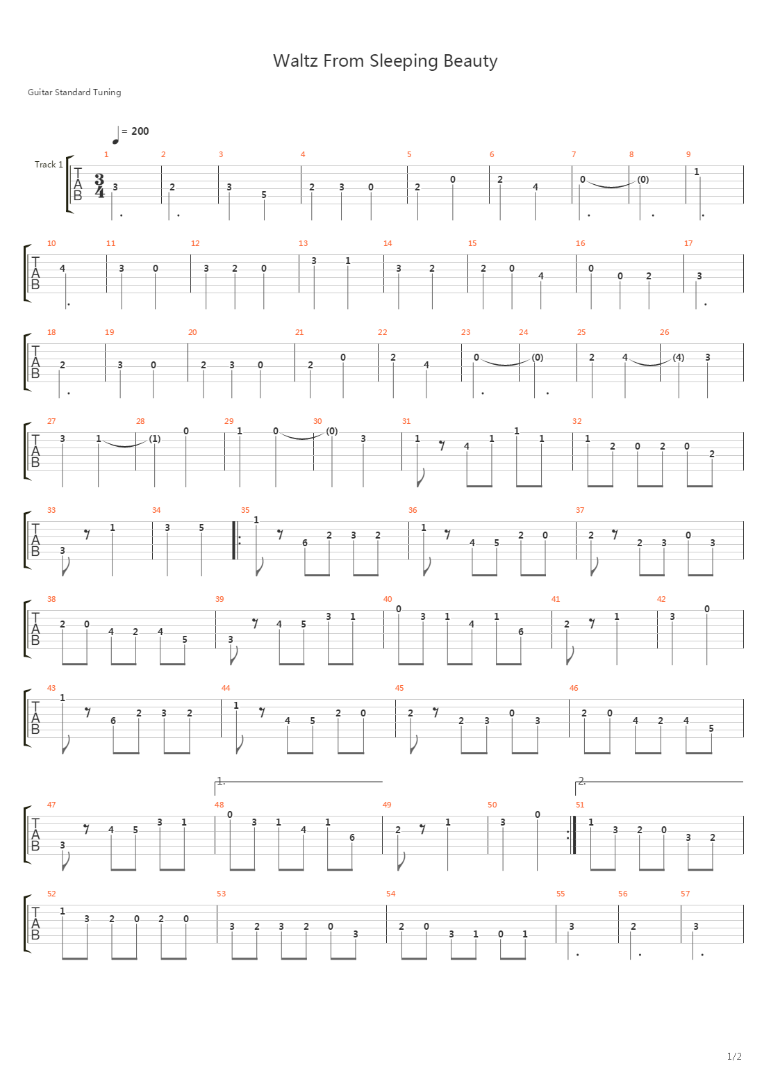Waltz From Sleeping Beauty吉他谱