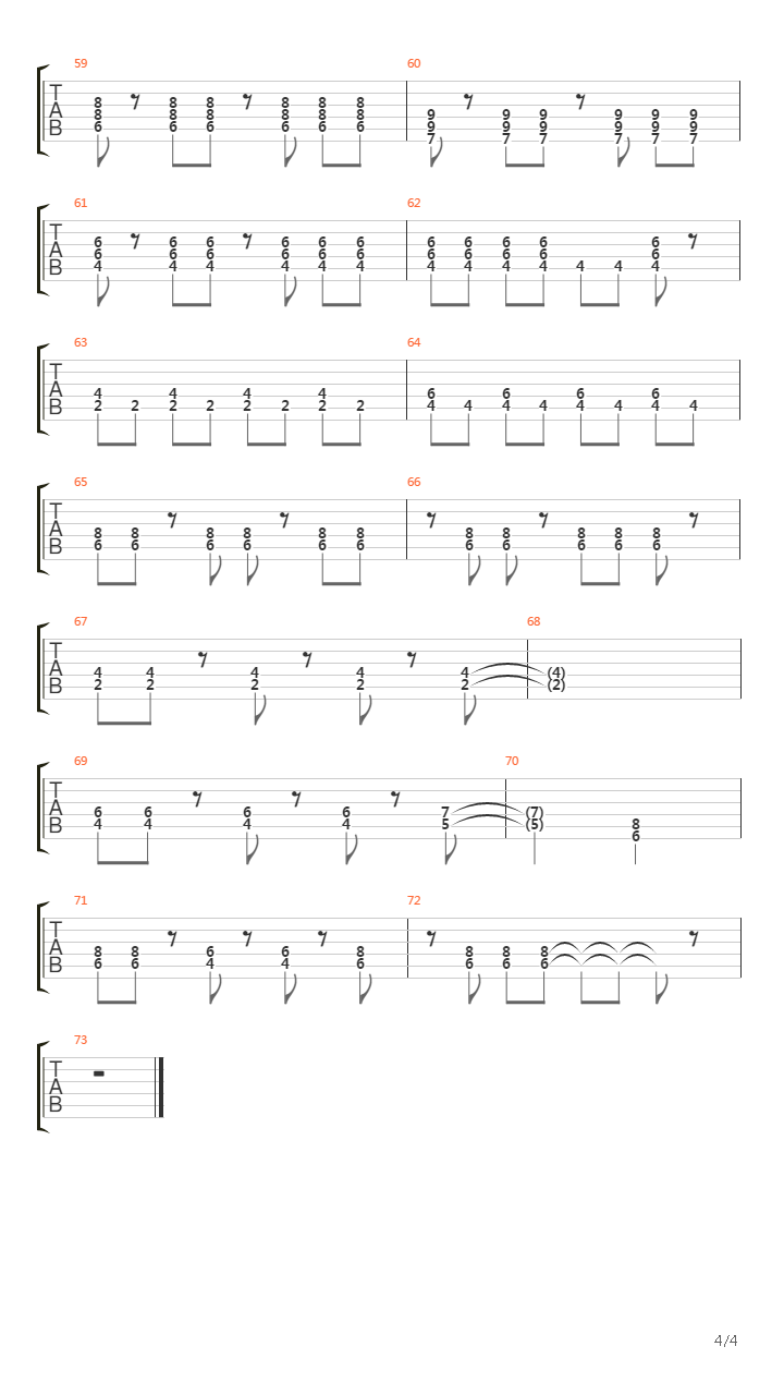 オカルト研究部ガールズ-ハイスクールｄｘｄ吉他谱