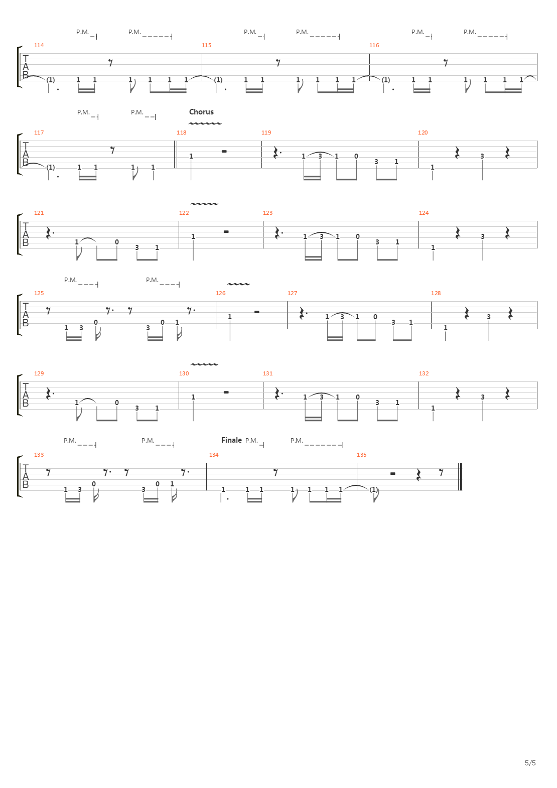 On The Loose吉他谱