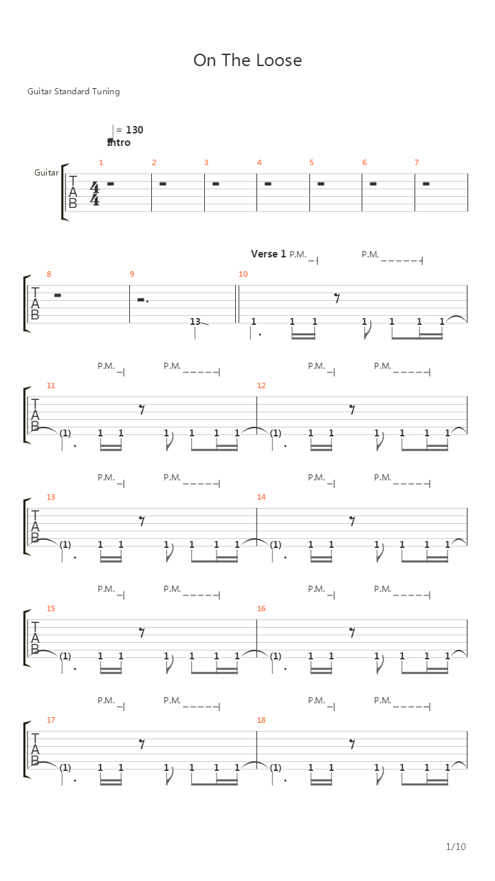 On The Loose吉他谱