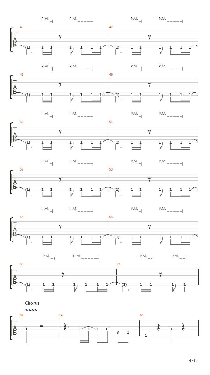 On The Loose吉他谱