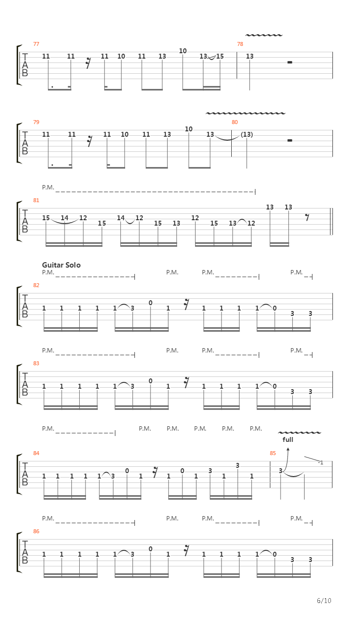 On The Loose吉他谱