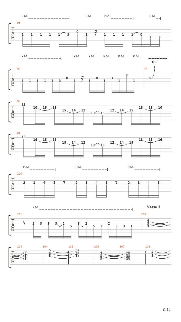 On The Loose吉他谱