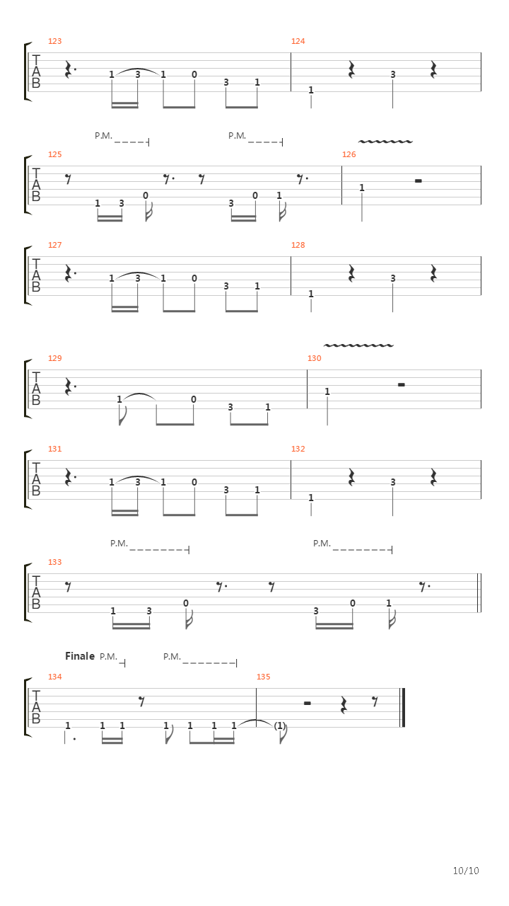 On The Loose吉他谱