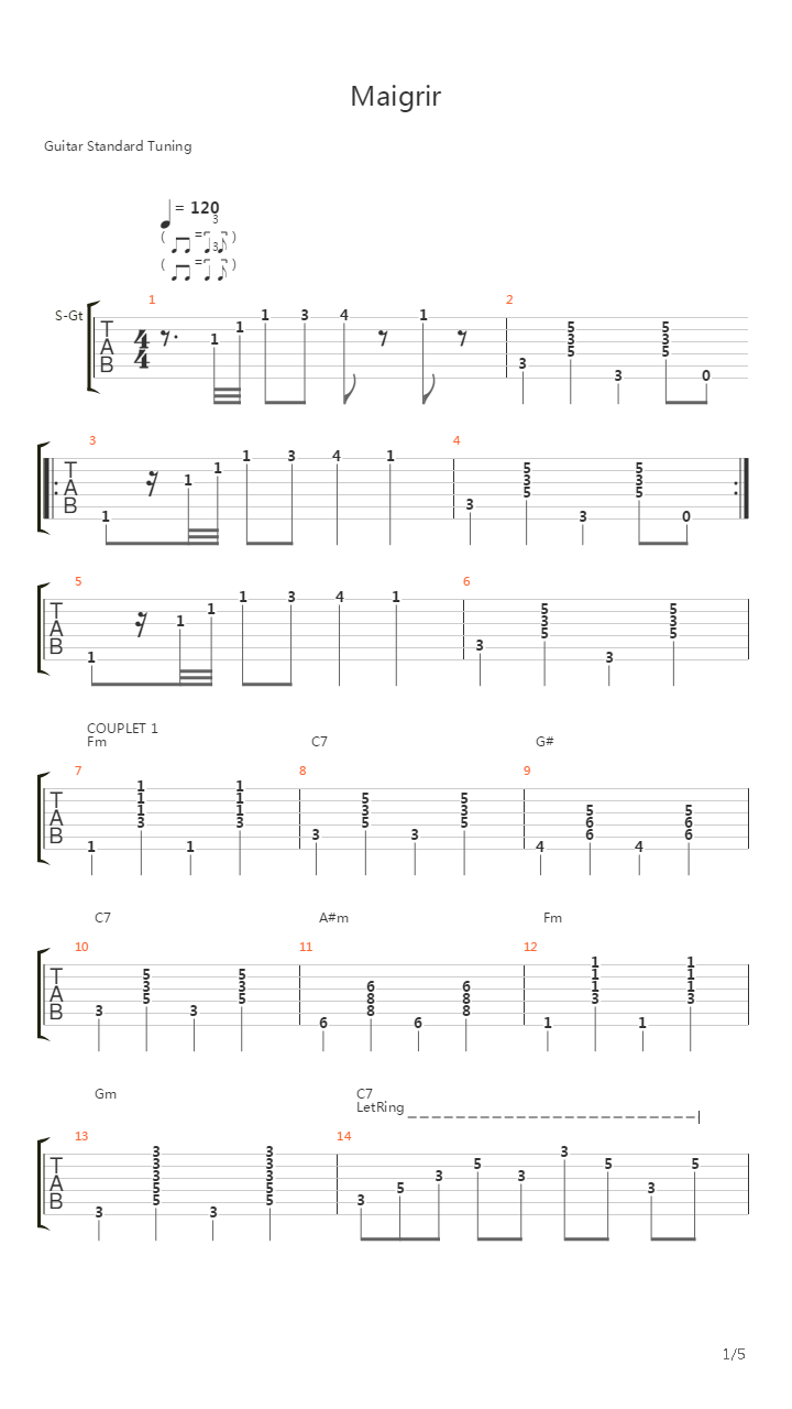 Maigrir吉他谱