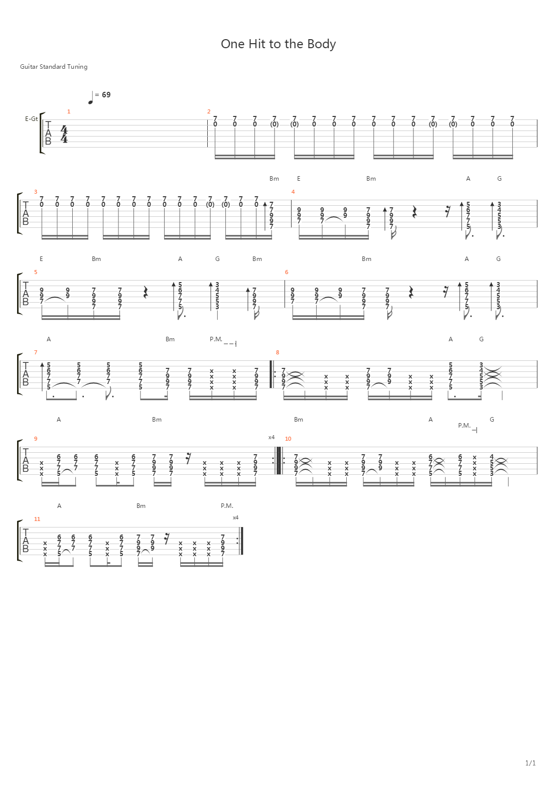 One Hit To The Body吉他谱