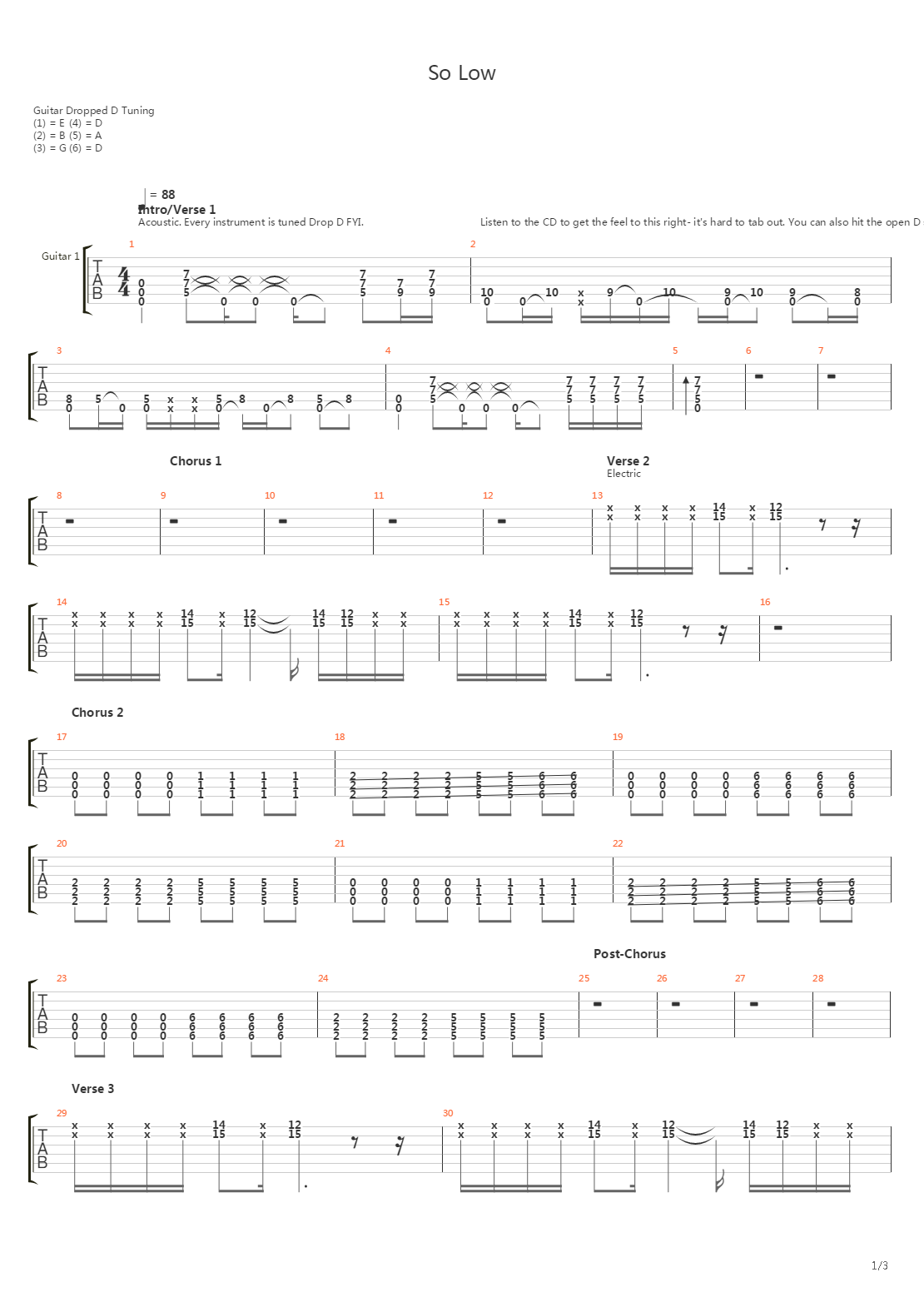 so low吉他谱