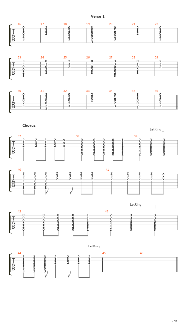 School Of Rock(摇滚校园) - Teachers Pet吉他谱