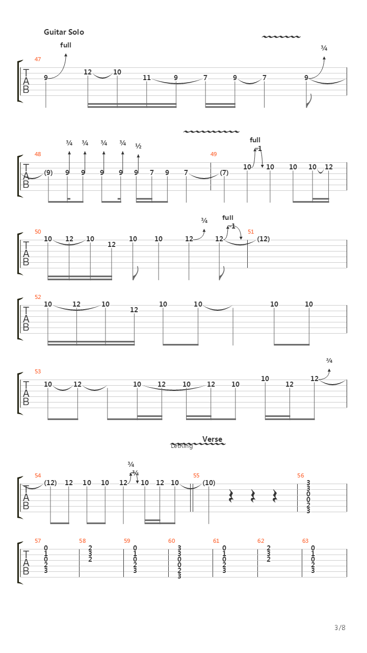 School Of Rock(摇滚校园) - Teachers Pet吉他谱