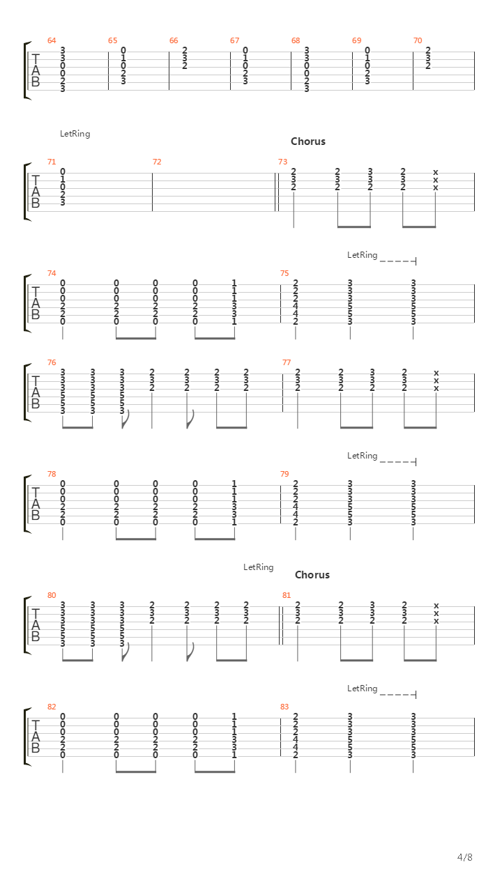 School Of Rock(摇滚校园) - Teachers Pet吉他谱